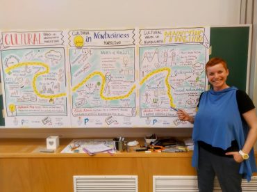 387832424_301119689517743_5390974521728745535_n