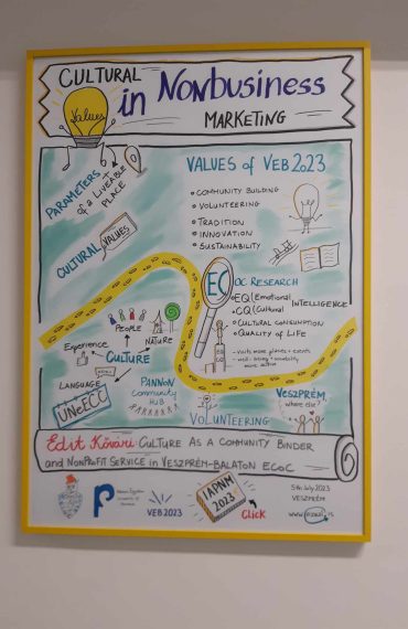 387842072_301119579517754_8127517379777605931_n